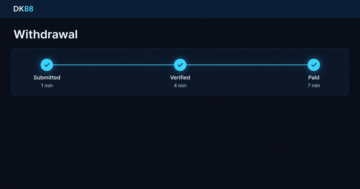 DK88 withdrawal screen