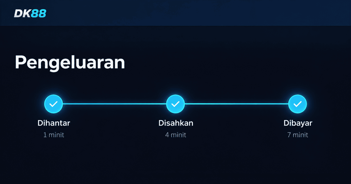 Skrin pengeluaran DK88